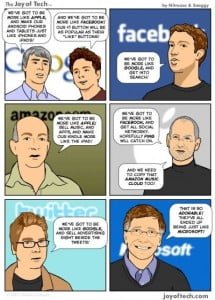Computer Science Jobs: Google, Facebook, Apple, Microsoft