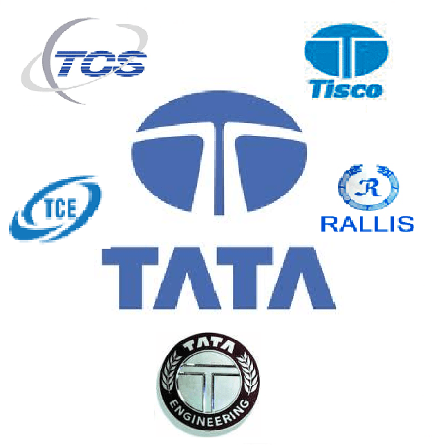 Tata Logos